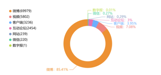月晞一审败诉判定抄袭：原创保护仍需发力