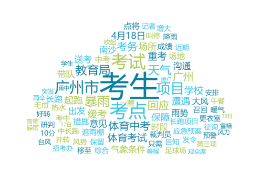 风雨中的考验：广州市体育中考舆情事件观察