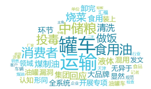化工油食用油混装？人民的身体健康到底为何如此被轻视