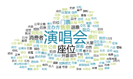 高价购票连演唱会主屏幕都看不见：对症下药迫在眉睫！