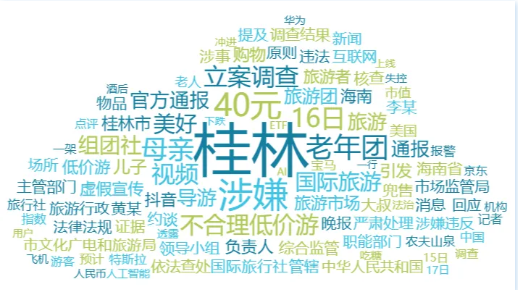 “桂林老年团4天3晚游40元”已立案调查，不要盲目追求低价