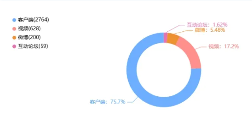 事件舆评丨全面放宽过境免签政策，谱写中国开放自信新篇章