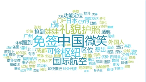 事件舆评丨全面放宽过境免签政策，谱写中国开放自信新篇章