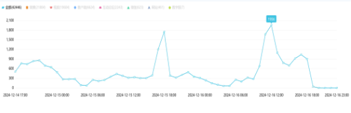 事件舆评丨起底卖惨营销产业链：我们的同情心还值多少钱？