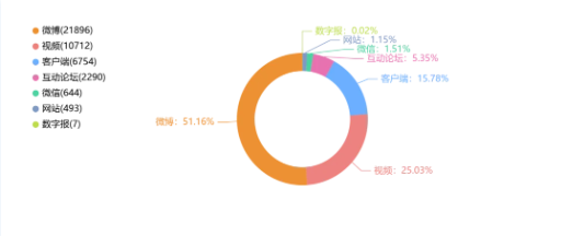 事件舆评丨起底卖惨营销产业链：我们的同情心还值多少钱？