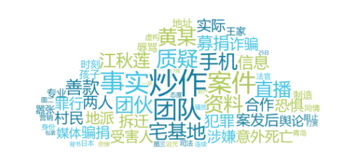 事件舆评丨起底卖惨营销产业链：我们的同情心还值多少钱？