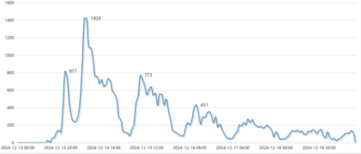 事件舆评丨村民自运柴油被罚，折射出对执法温度与制度完善的诉求
