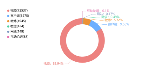 事件舆评丨从青海摇“秋招”爆火的背后，看当下就业新生态与挑战