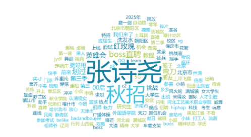 事件舆评丨从青海摇“秋招”爆火的背后，看当下就业新生态与挑战