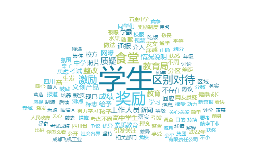 事件舆评丨成都一中学设“学霸就餐区”引发讨论，如何平衡教育公平与激励方式？