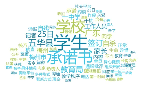 舆情日报｜教育类热点·2024年12月25日—12月26日