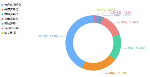 舆情日报｜教育类热点·2024年12月25日—12月26日