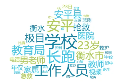 舆情日报｜教育类热点·2024年12月25日—12月26日