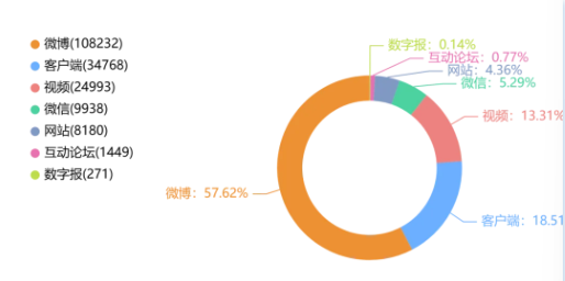 如何接“黑神话”爆火流量？《黑神话：悟空》带来的文旅启示