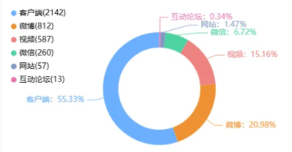 舆情日报｜教育类热点·2024年12月25日—12月26日