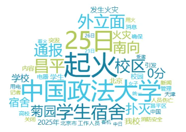 舆情日报｜教育类热点·2024年12月25日—12月26日