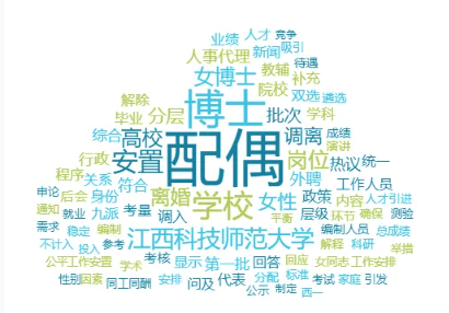 舆情日报｜教育类热点·2024年12月25日—12月26日