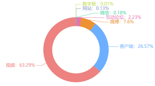 事件舆评 | 网红打假博主质疑菏泽羊汤“太白”，引发公众对食品安全问题的关注
