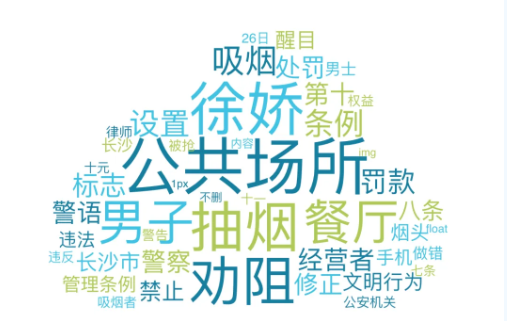 事件舆评 | 徐娇劝阻餐厅抽烟事件：公共场所禁烟任重道远