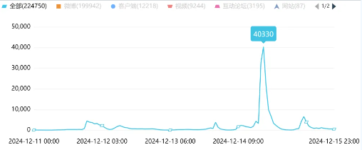 事件舆评 | 代号鸢遭联名抵制事件：游戏行业如何平衡内容与玩家权益？