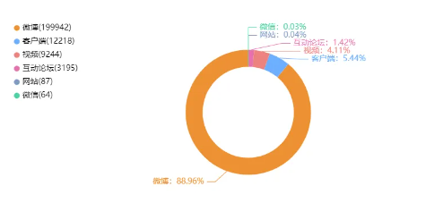 事件舆评 | 代号鸢遭联名抵制事件：游戏行业如何平衡内容与玩家权益？