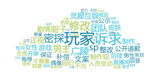 事件舆评 | 代号鸢遭联名抵制事件：游戏行业如何平衡内容与玩家权益？