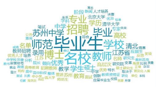 事件舆评 | 中学招聘名校毕业生引起社会对教育资源倾斜的反思