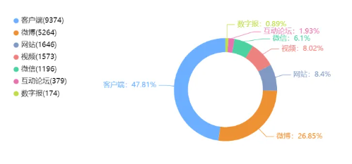 事件舆评丨飞机加价选座不应成为行业惯例，舆论呼吁航空公司提高服务公平性