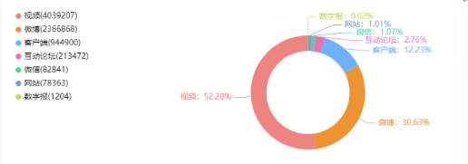 《黑神话：悟空》凭什么爆火破圈？