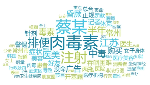 事件舆评丨央视曝光消费者注射肉毒素险丧命，警惕来路不明的肉毒素