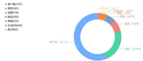 舆情周报｜教育类热点·2025年1月8日—1月15日