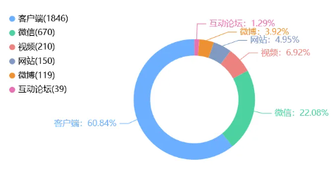 舆情周报｜教育类热点·2025年1月8日—1月15日
