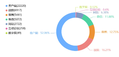 舆情周报｜教育类热点·2025年1月8日—1月15日