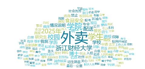 舆情周报｜教育类热点·2025年1月8日—1月15日
