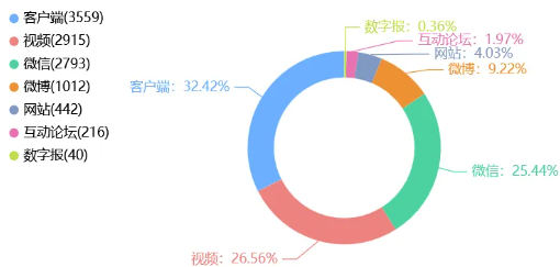 事件舆评丨“猫贷”纠纷频发，宠物市场藏商机也藏陷阱
