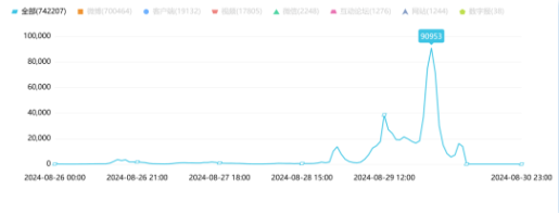 青岛代孕实验室：黑暗再临，如何守住生命最后的阵地？