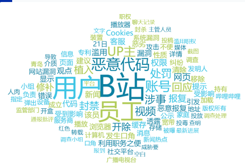 舆情日报｜综合类热点·2025年1月21日