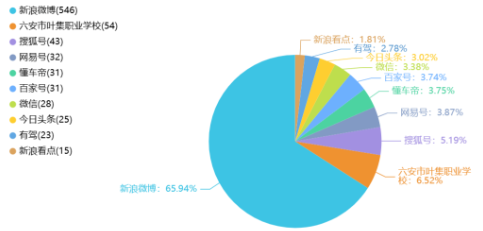 舆情日报｜综合类热点·2025年1月21日