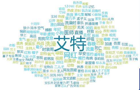 舆情日报｜综合类热点·2025年1月21日