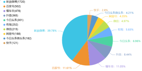 舆情日报｜综合类热点·2025年1月21日