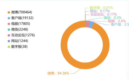 青岛代孕实验室：黑暗再临，如何守住生命最后的阵地？