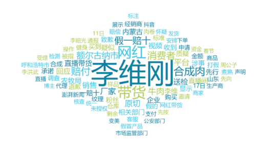 事件舆评丨网红李维刚带货牛肉卷被疑合成肉，直播带货行业如何规范发展