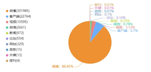 事件舆评丨从百色高中教师被举报事件中看教育舆情与师德坚守