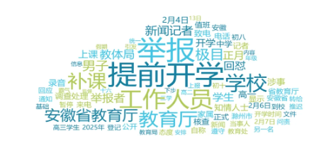舆情周报｜教育类舆情周报·2025年2月6日-2月12日