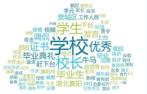 戏称母校“牛马一中”？教育工作者应有容人之量