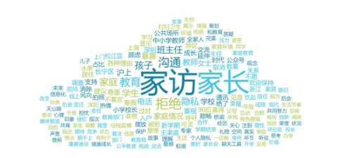 舆情周报｜教育类舆情周报·2025年2月6日-2月12日