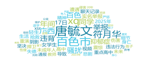 舆情周报｜教育类舆情周报·2025年2月6日-2月12日