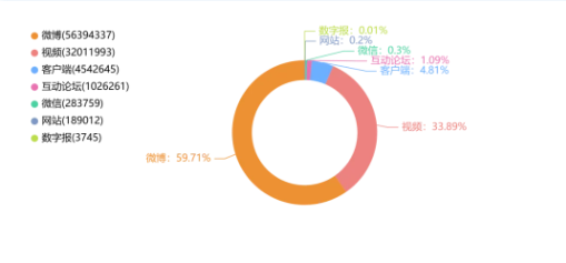 事件舆评丨《哪吒2》火爆全网：观众审美升级，市场内容为王