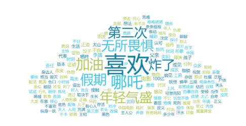 事件舆评丨《哪吒2》火爆全网：观众审美升级，市场内容为王