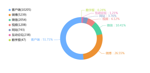 事件舆评丨DeepSeek教程卖课乱象：虚假宣传与高价课程的双重陷阱！